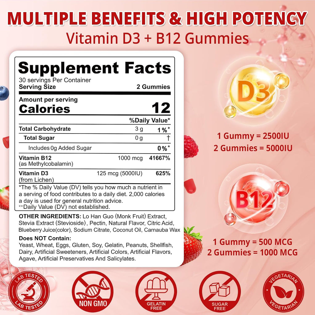 NEVISS 2Pack Gominolas Veganas de Vitamina D3 + B12, Alta Potencia D3 5000IU y 1000 mcg de B12 Metilada, para Adultos, Apoya la Salud Ósea, Inmunidad y Energía, 120 Unidades