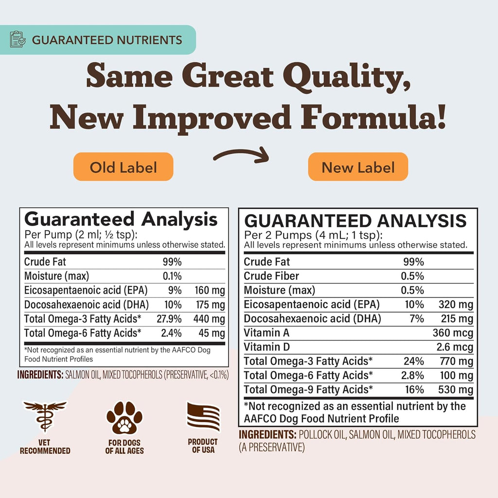 Natural Dog Company Aceite de Salmón Salvaje de Alaska para Perros - Suplemento de Omega 3 con EPA y DHA, 473 ml