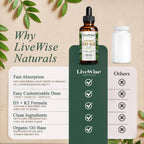 Live Wise Naturals Vitamin D3 K2 (MK-7) Mint Drops for Adults | 930 Drops, Ultra Concentrated Formula, 1208 IU, 25 MCG, Customizable Microdose Dropper, Calcium and Bone Support