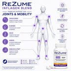 CryoDerm REZUME Tablets Full Spectrum Inflagan Blend Formula (60 Comprimidos)