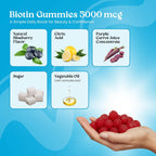 VITA GLOBE Biotin 5000 mcg Gummy Vitamins, Vegan Non-GMO Mixed Berry Chewables - 40 Count (2 Pack)