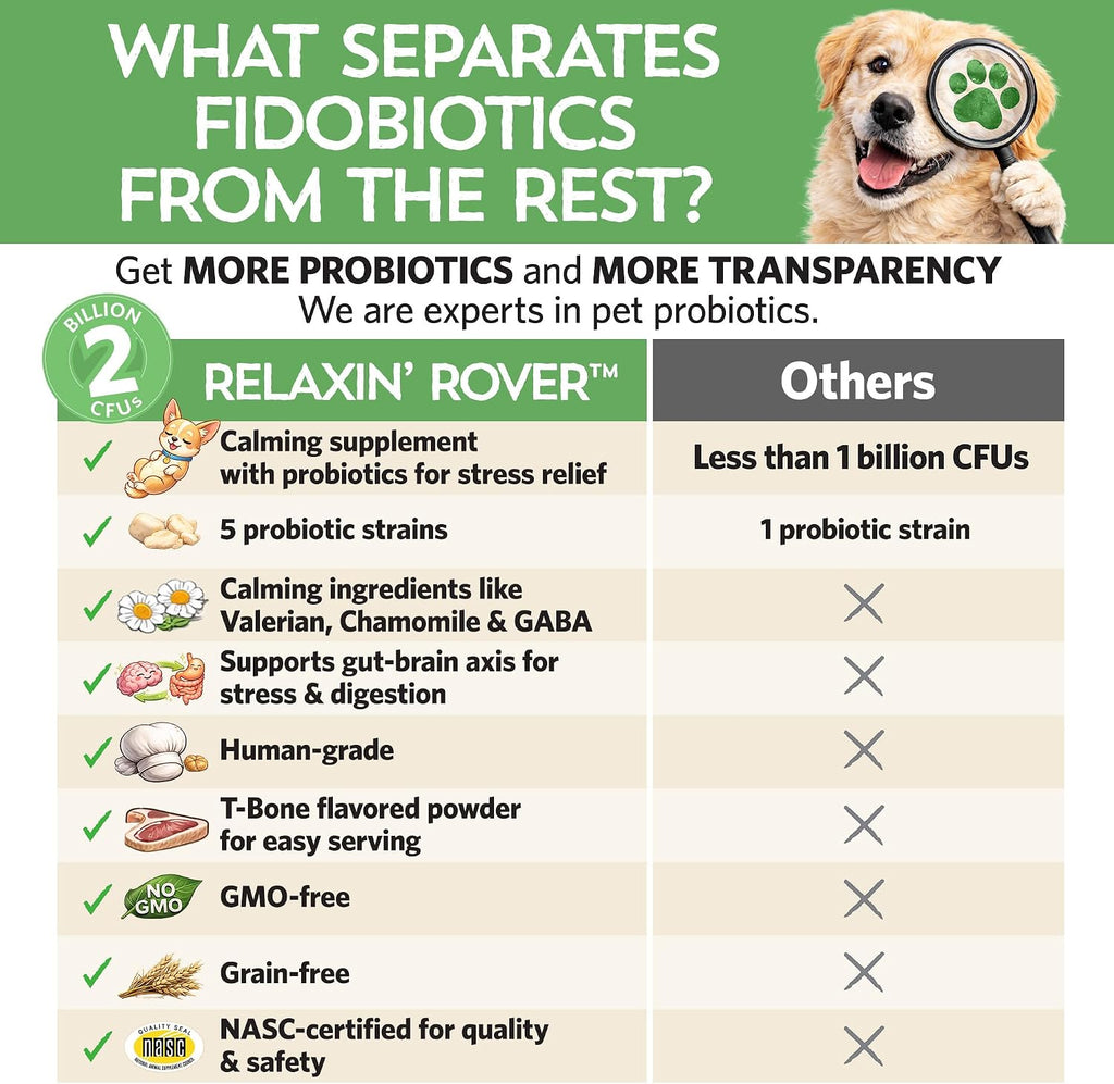 Relaxin’ Rover Suplemento Calmante con Probióticos para Perros con Valeriana, Manzanilla y GABA para Alivio del Estrés y la Ansiedad, Delicioso Sabor a Hueso T-Bone, 20 Dosis