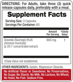 FITO MEDIC'S Lab | Soursop Supplement | Graviola | 180 Cápsulas