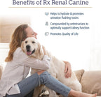 Rx Vitamins Rx Renal - Cápsulas de apoyo renal para perros con cardo mariano, té verde y cordyceps, 120 unidades