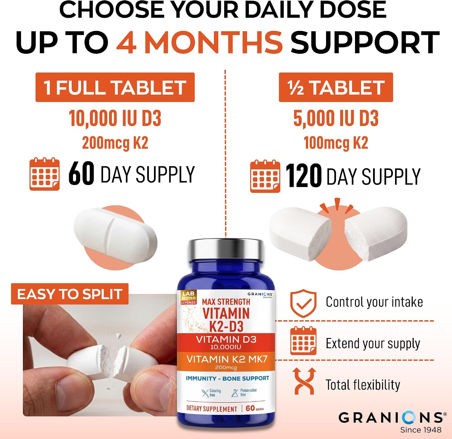 Granions Max Strength Vitamina D3 K2 10.000 UI + 200 mcg MK-7, 60 Comprimidos