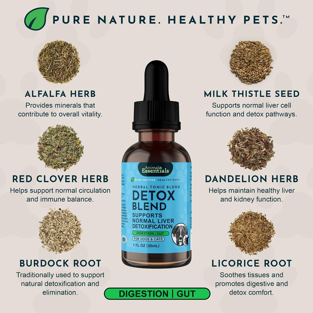 Detox Blend - Suplemento Hepático para Perros y Gatos, Fórmula Herbal Orgánica, Recomendado por Veterinarios, 1 oz