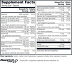 Twinlab Daily One Cápsulas Sin Hierro - Suplemento Nutricional con Zinc, Vitaminas B, Magnesio y Más - 60 Cápsulas - Pack de 2