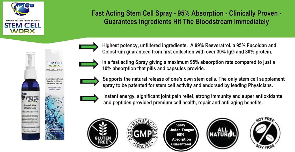 Stem Cell Worx Spray - Stem Cell Activation Supplement