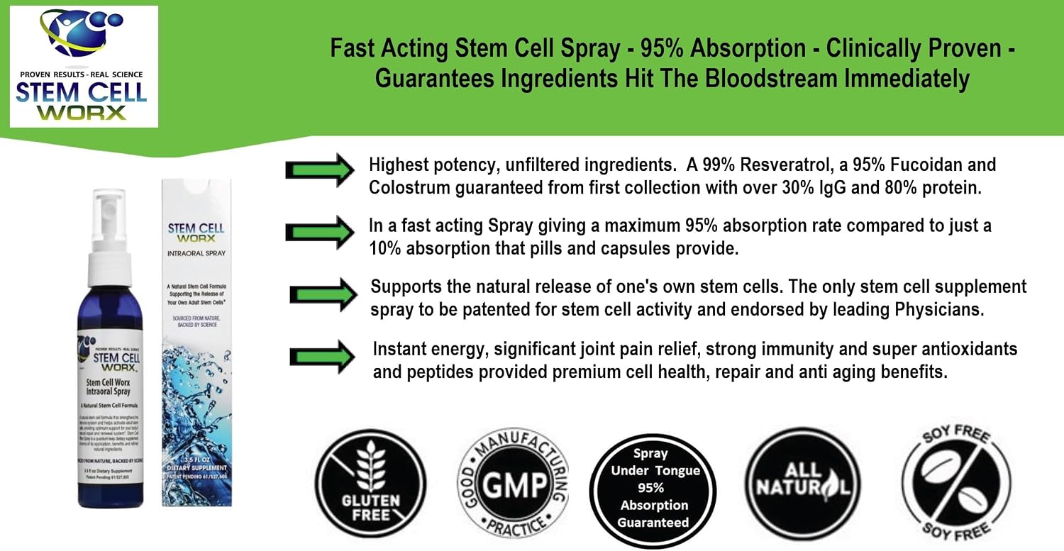 Stem Cell Worx Spray - Stem Cell Activation Supplement