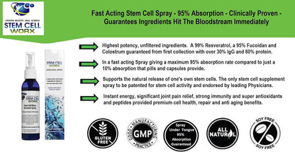 Stem Cell Worx Spray – Suplemento Activador – ¿Es seguro para uso diario? Sí, está formulado para un consumo – Image 4