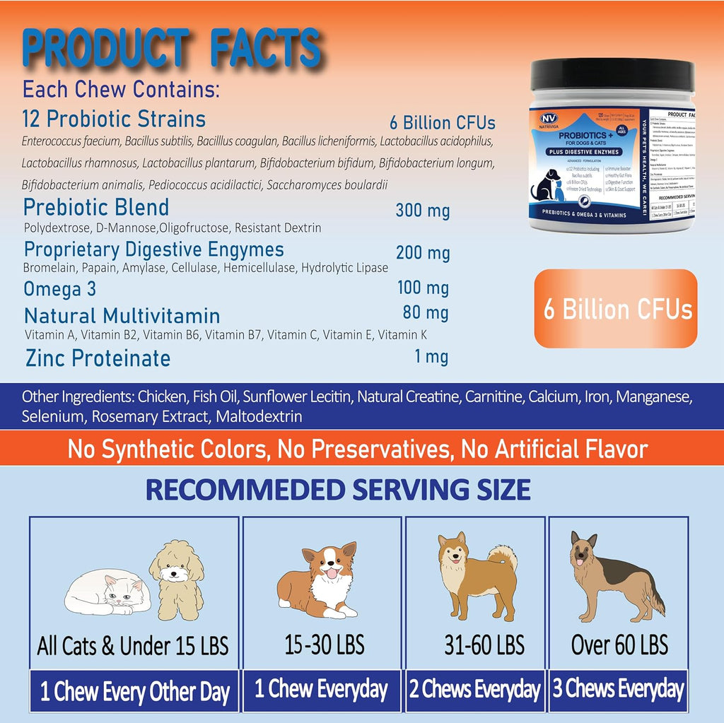 Probióticos liofilizados para perros - Apoya la salud digestiva, piel, alergias e inmunidad - con enzimas digestivas, omega-3, zinc y prebióticos - 120 masticables sabor pollo