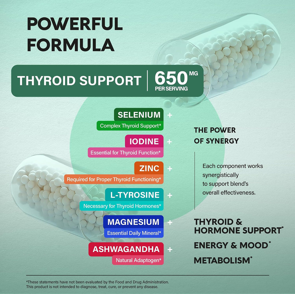 Apoyo Tiroideo para Mujeres - Selenio 200 mcg, Astragalus, Zinc y Yodo - Complejo 21 en 1 con Hierbas Adaptógenas - Vegano, No Transgénico - 60 Cápsulas