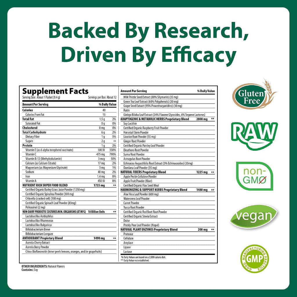 Macro Greens Superfood Powder – 38 Superalimentos con Probióticos y Enzimas