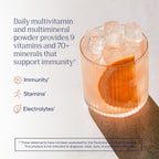 Trace Minerals Power Pak Plus Immunity - Suplemento de apoyo a la hidratación y la inmunidad - Sabor pomelo, 30 sobres