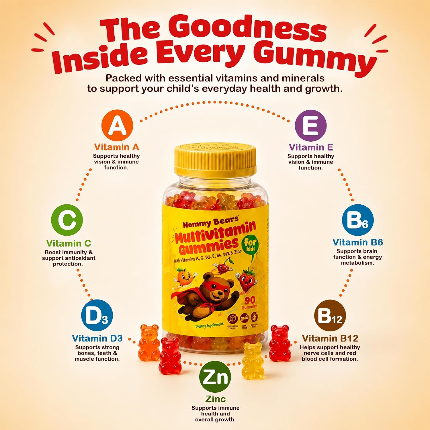 NOMMY BEARS Gomitas Multivitamínicas para Niños - 11 Vitaminas Esenciales, Sin Gelatina, Vegano, Sin Gluten y Sin Lácteos, Sabor Natural, 90 Gomitas (45 Días)