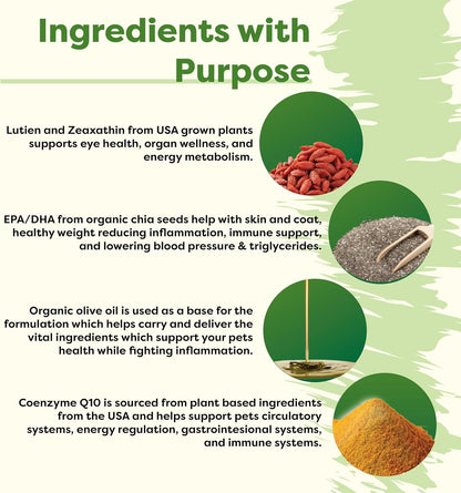 RestoraPet Multivitamínico Líquido para – Ubiquinol (CoQ10 activo): Esencial para la producción de energía celular – Image 5