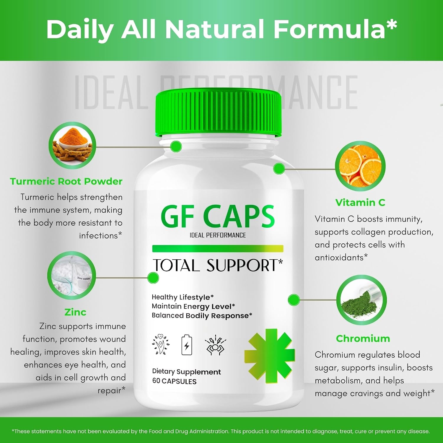 GF Caps Advanced Blood Formula Capsules (2 Pack)