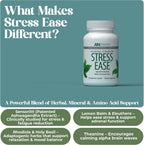 Stress Ease – L-Theanine & Adaptogen Complex for Stress Balance