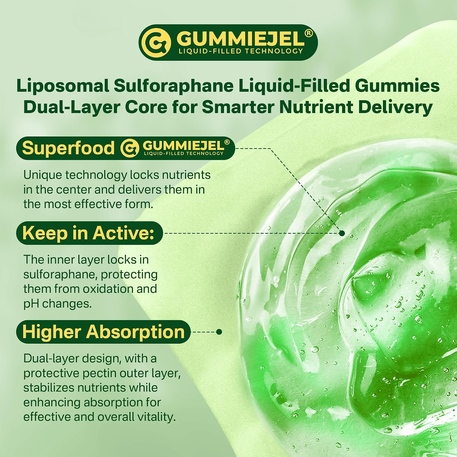 Suplemento de Sulforafano Liposomal 150 mg, Gominolas Masticables con Extracto de Semillas de Brócoli, Mirosinasa, Quercetina y Glutatión - 60 Unidades