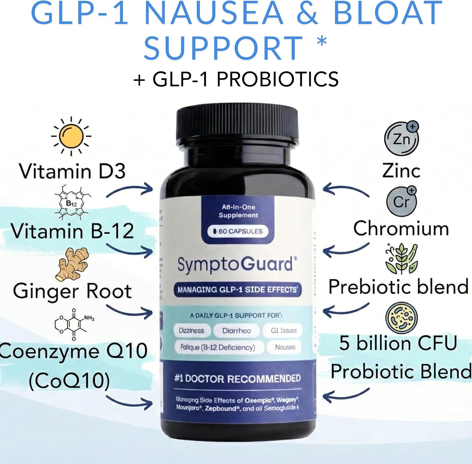 SymptoGuard Apoyo Digestivo GLP-1 - 60 Cápsulas (30 Días)