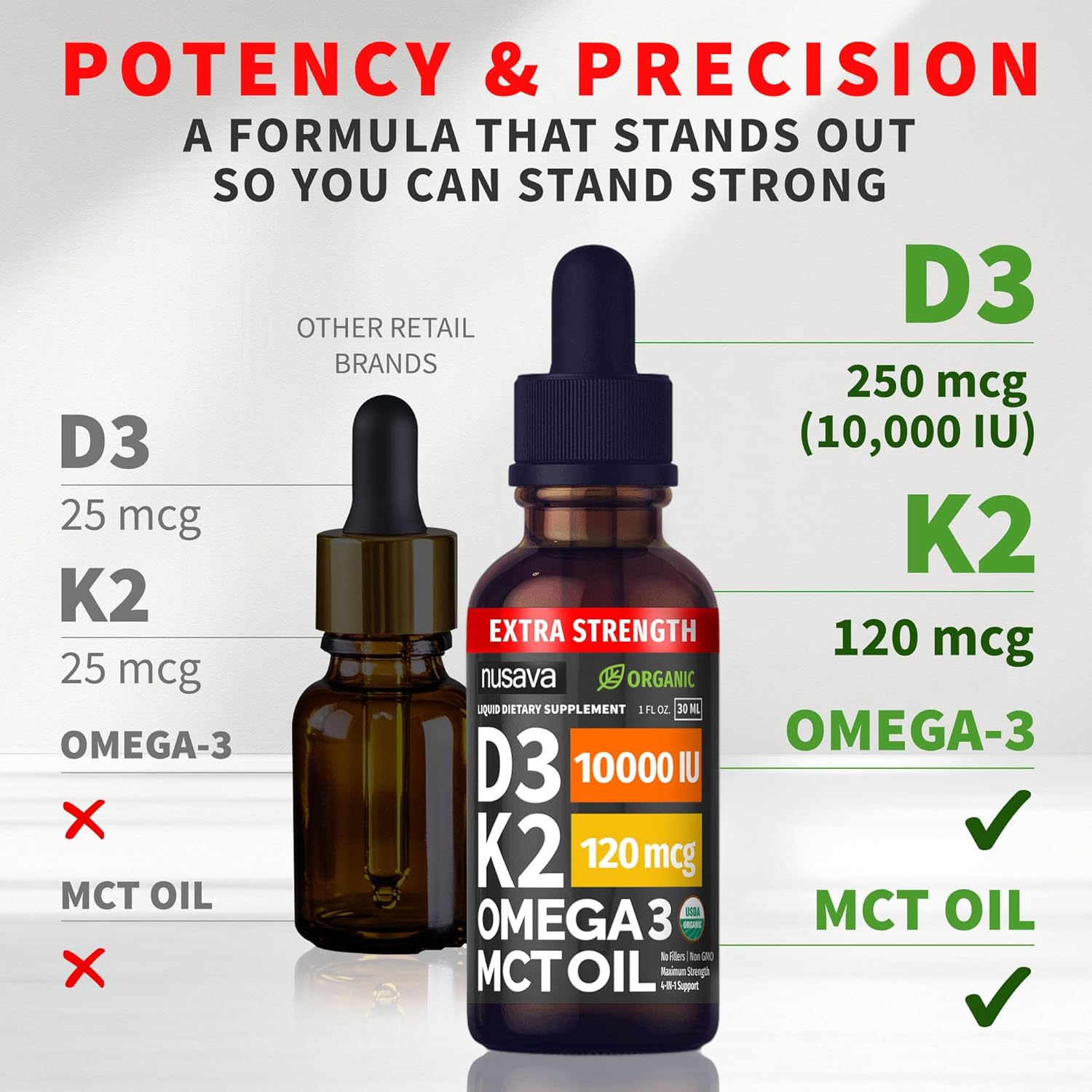 NUSAVA Gotas Extra Fuertes de Vitamina D3 y K2 Orgánicas con Aceite MCT y Omega 3 - 10000 UI, Sin Rellenos, No GMO, Sin Sabor (2 Paquete de 60 ml)