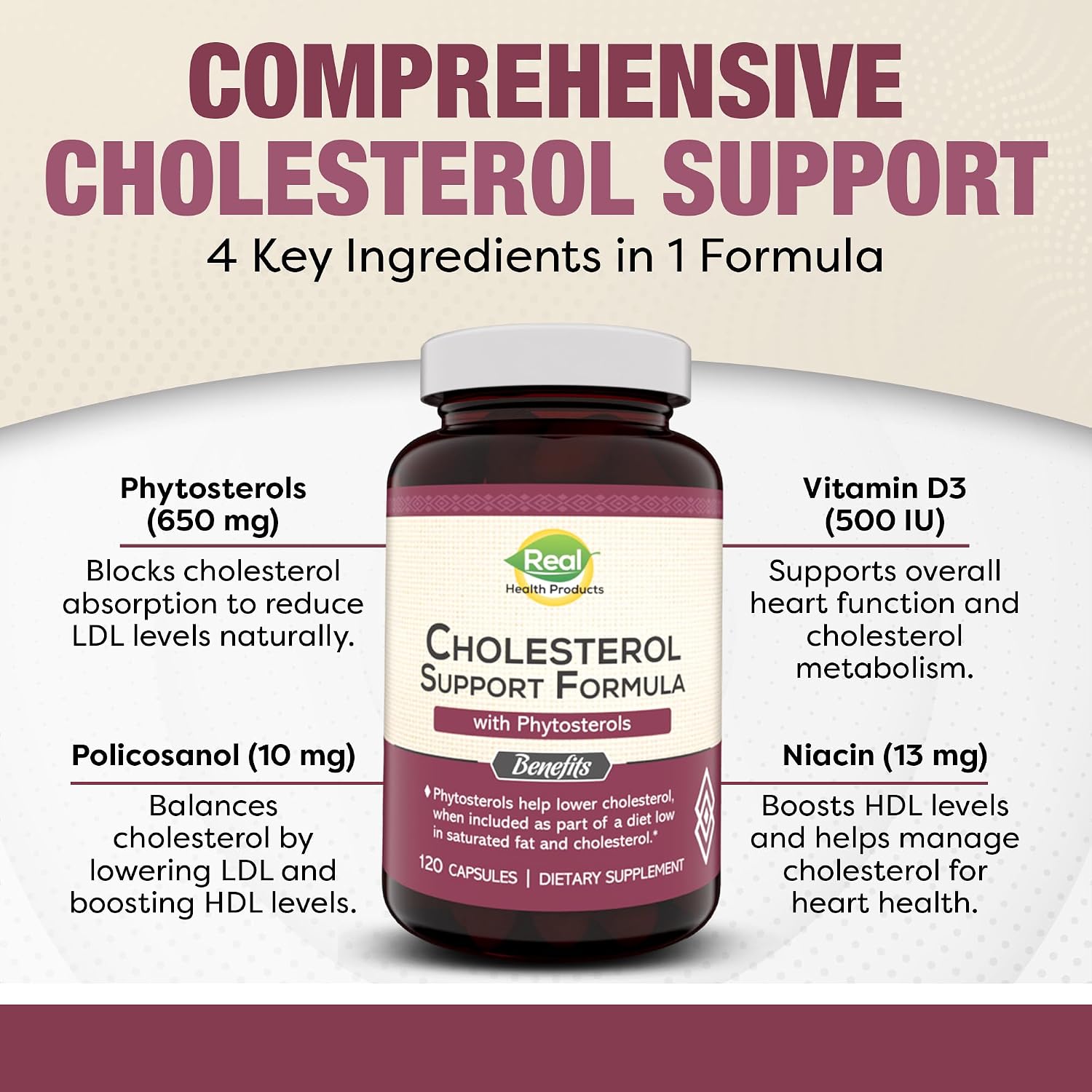 Advanced Cholesterol Health Complex con Esteroles Vegetales - 120 Cápsulas