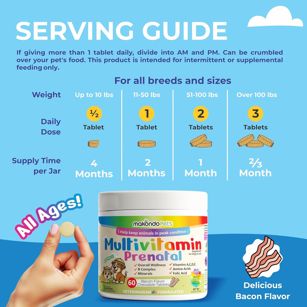Makondo Pets Vitaminas Prenatales para Perros y Gatos - Suplemento con Ácido Fólico, Calcio y Hierro