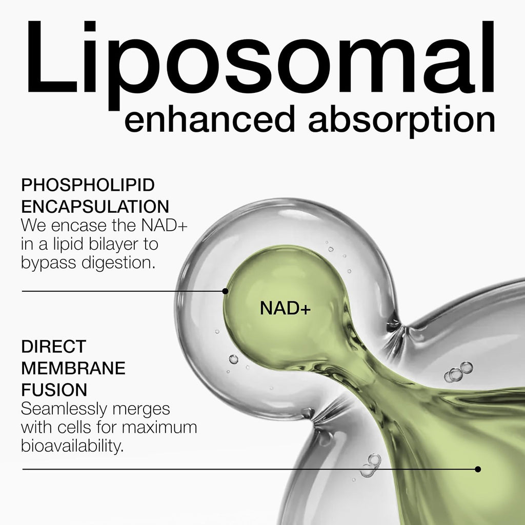Toniiq NAD+ Liposomal con Resveratrol y Niacina - 1500mg - 60 Cápsulas