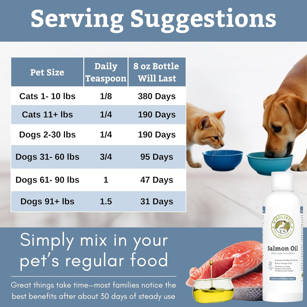 Wholistic Pet Organics - Aceite de Salmón Salvaje de Alaska para Perros y Gatos - Omega 3 EPA y DHA - 237 ml (8 oz)