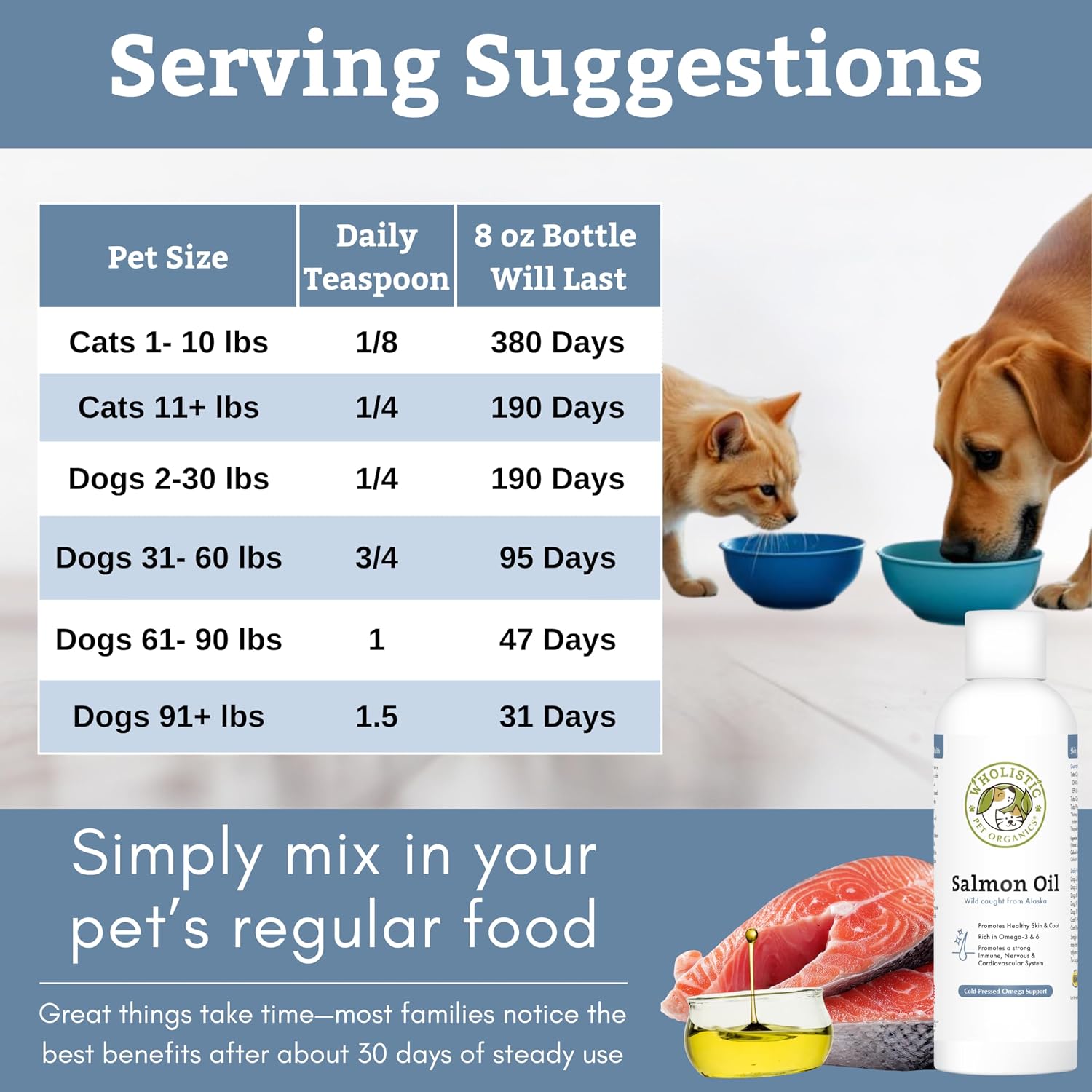 Wholistic Pet Organics - Aceite de Salmón Salvaje de Alaska para Perros y Gatos - Omega 3 EPA y DHA - 237 ml (8 oz)
