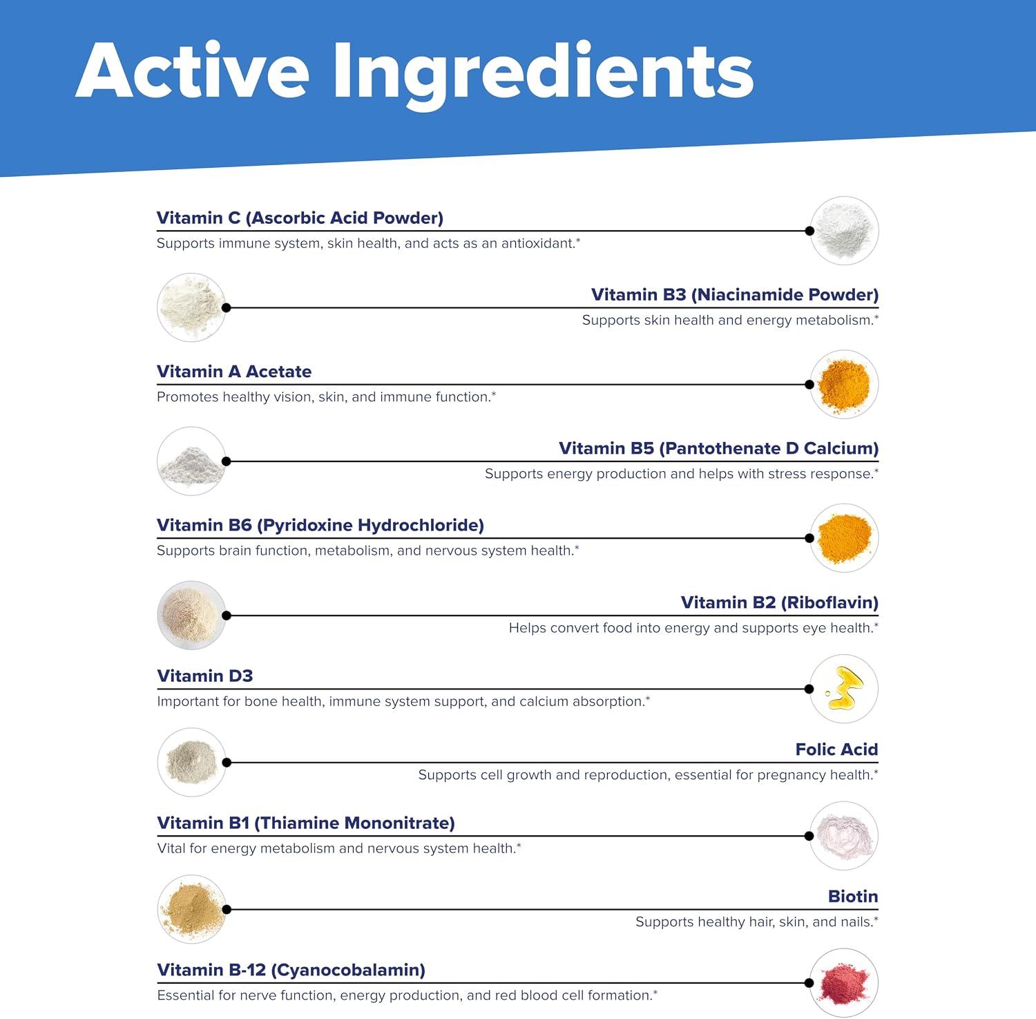 Multivitamínico Diario Superior Source, 100 comprimidos de disolución instantánea