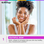 IQ BIOLOGY Biotina Líquida 5000mcg con Colágeno, Queratina y Ácido Hialurónico - Gotas Multivitamínicas para Cabello, Piel y Uñas - 60 ml