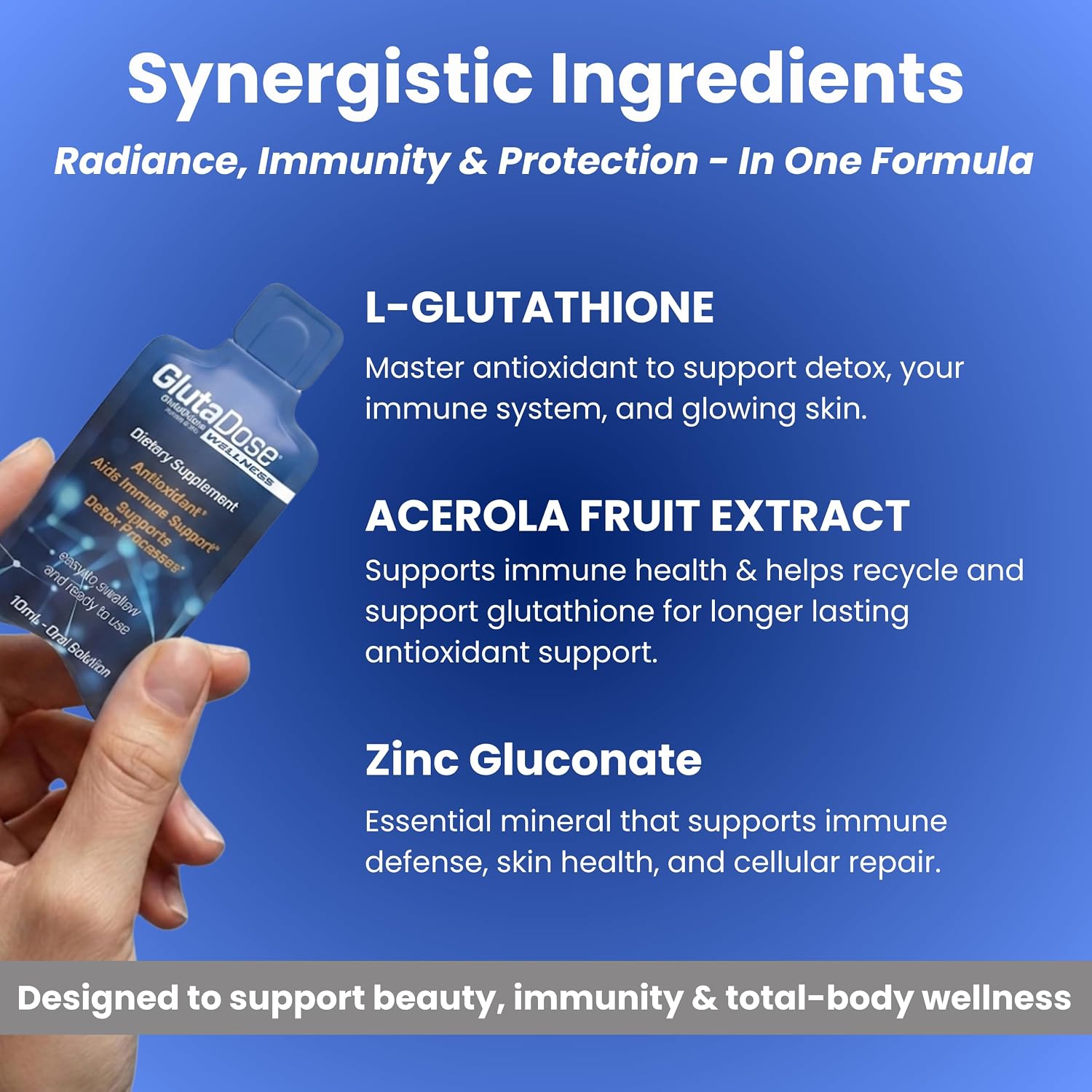 GlutaDose Suplemento Líquido de Glutatión con Acerola y Zinc, Sabor Limón-Arándano, 30 Viales