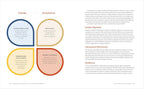 Borderline Personality Disorder Workbook: DBT Strategies and Exercises to Manage Symptoms and Improve Well-Being