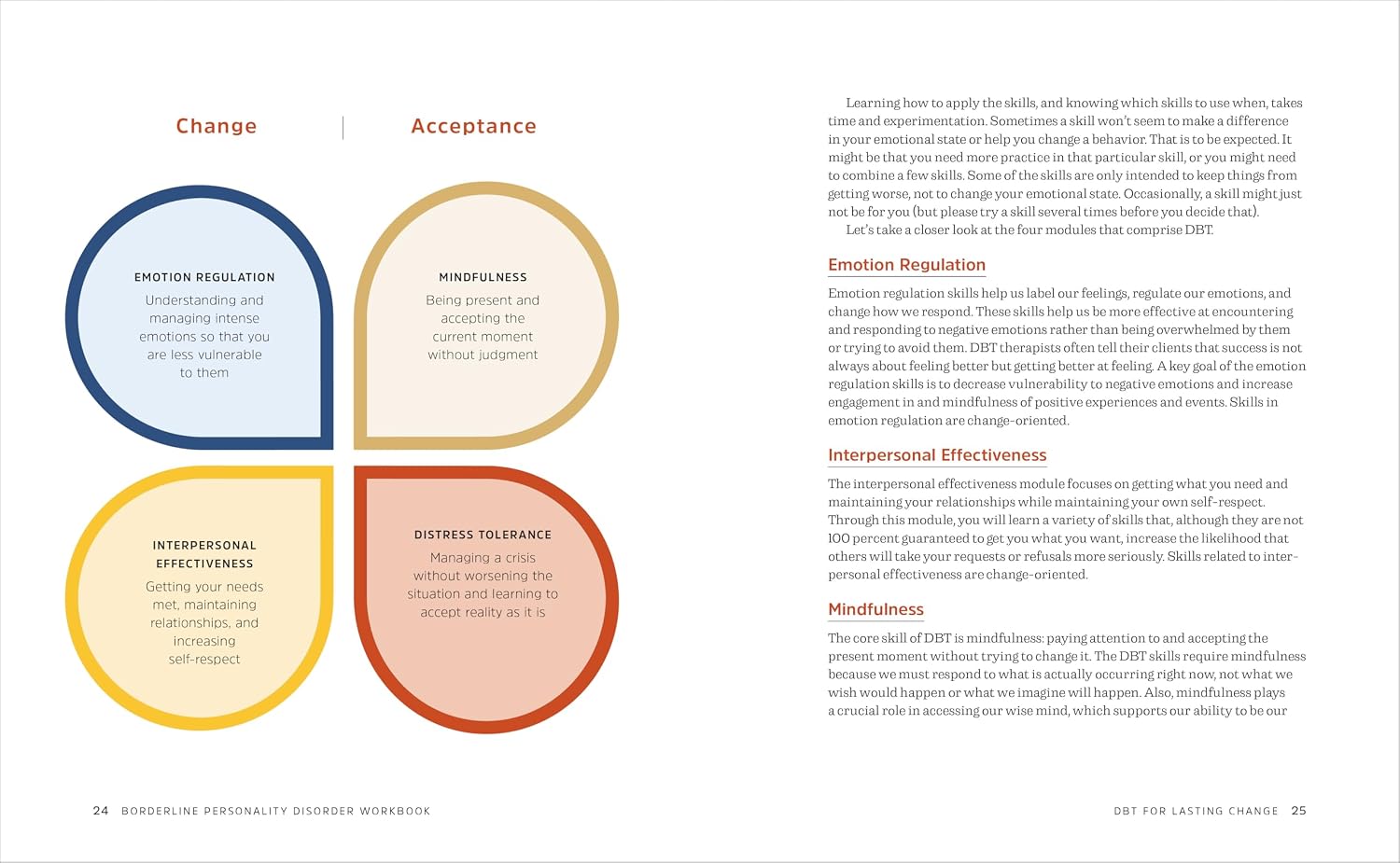 Borderline Personality Disorder Workbook: DBT Strategies and Exercises to Manage Symptoms and Improve Well-Being