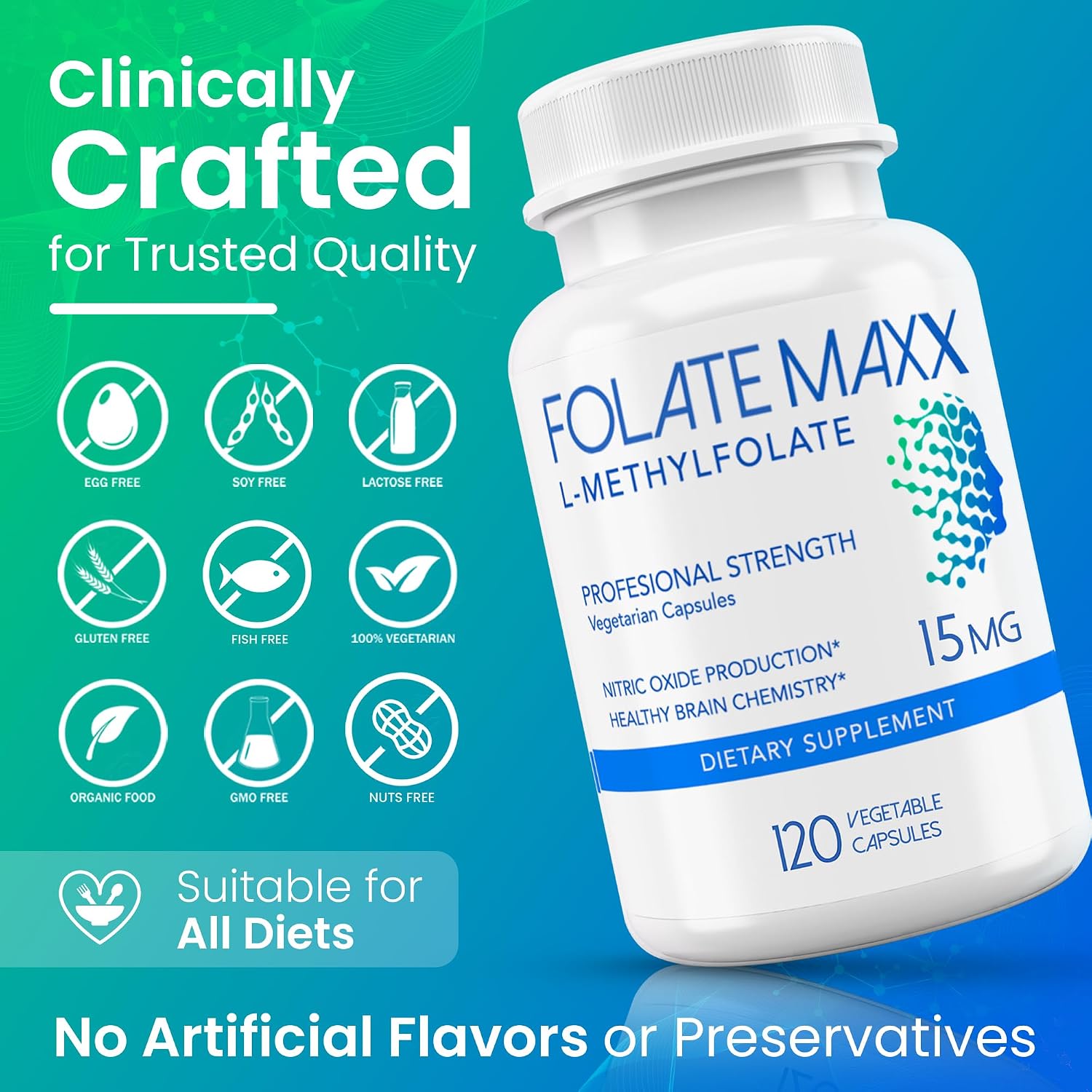 FolateMaxx L-Metilfolato 15 mg, 120 cápsulas