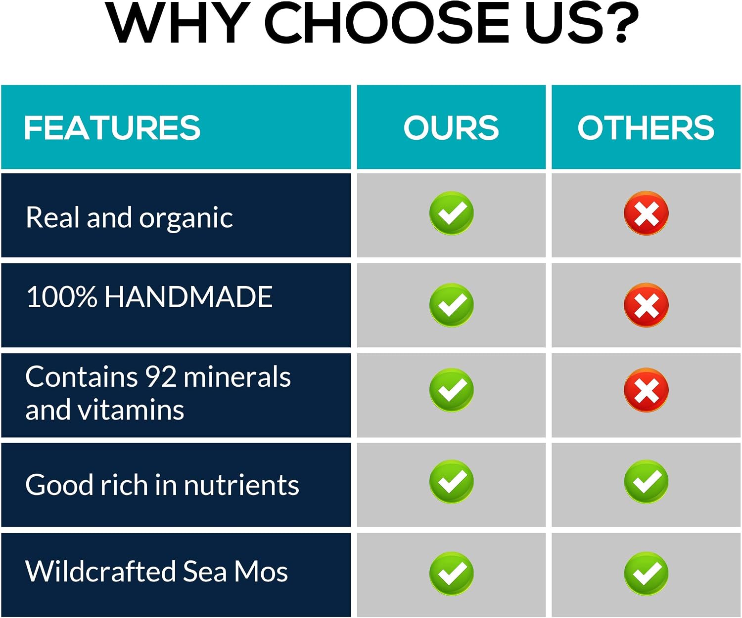 Gel de Sea Moss y Moringa con Miel y Especias - Wildcrafted - Lalarhikhi Food of Life - 227g