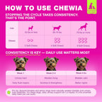 Suplemento de arándano rojo para perros – Salud de vejiga y riñones – CHEWIA