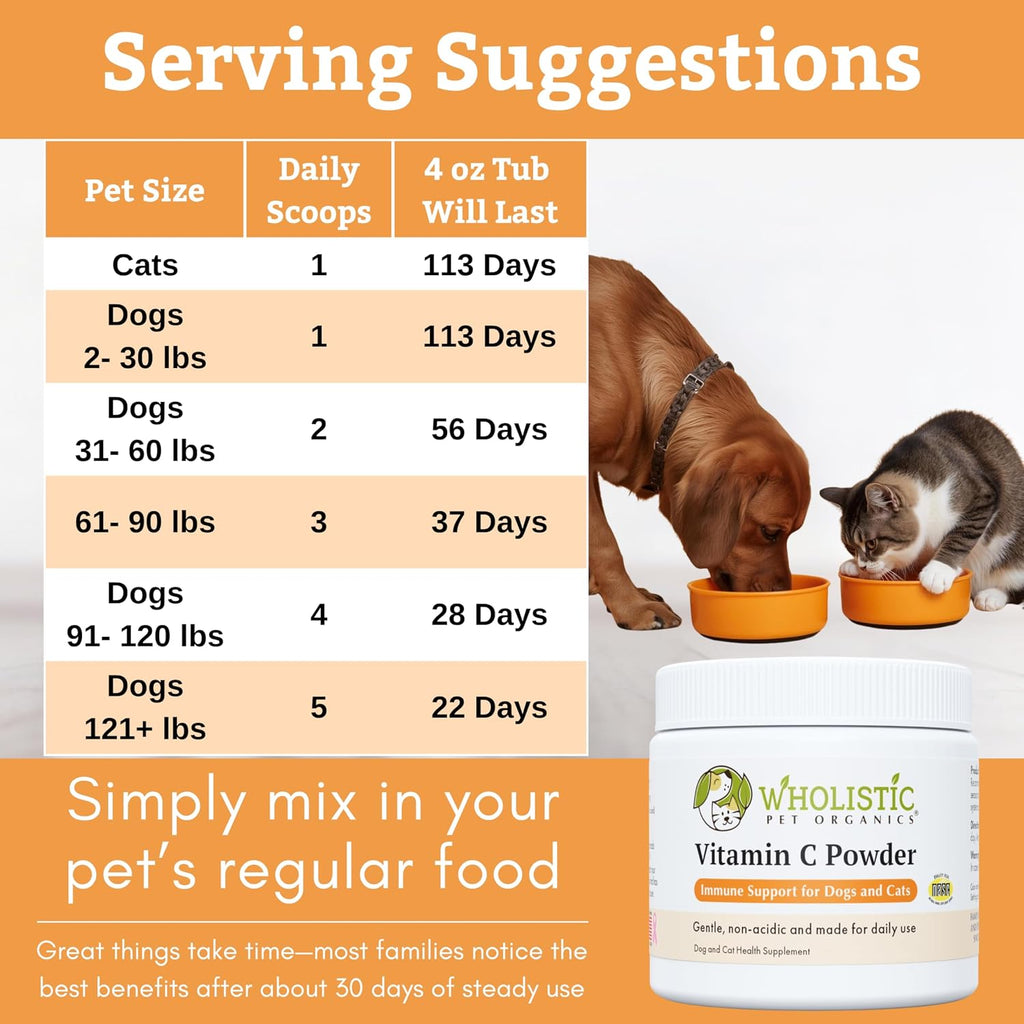 Wholistic Pet Organics Vitamina C en Polvo para Perros y Gatos - Alivio de Alergias y Picazón - Apoyo Inmunológico - 113 g