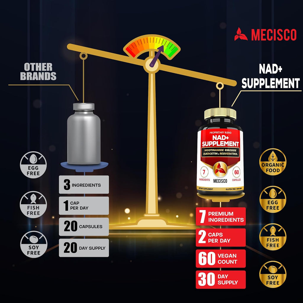 Mecisco NAD+ Suplemento con Nicotinamida Ribósido, Quercetina, Resveratrol, Cúrcuma, Rhodiola Rosea y Astrágalo - 60 Cápsulas