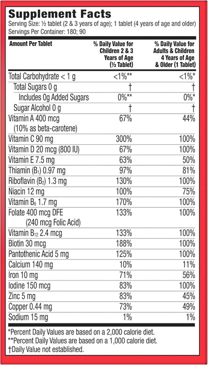 Flintstones Vitamins, Multivitamínico – Contribución al metabolismo energético: Varias vitaminas del grupo B – Image 2