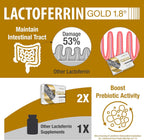 Lactoferrin Gold 1.8 - bioQuad