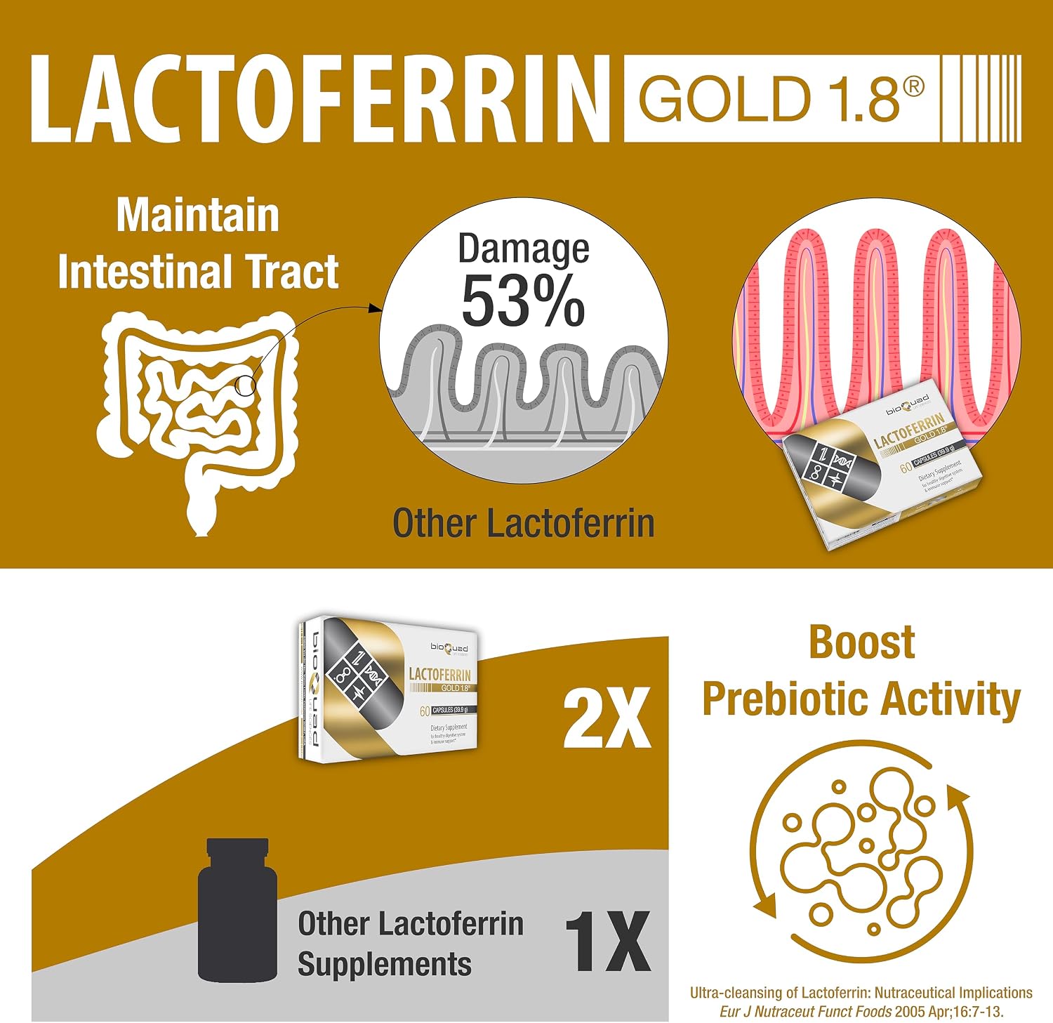 Lactoferrin Gold 1.8 - bioQuad