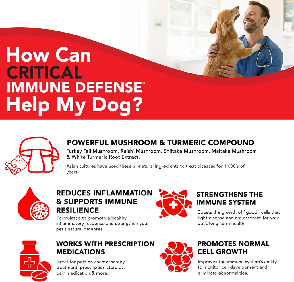 Critical Immune Defense para Perros y Gatos – Fórmula de Hongos y Cúrcuma Blanca – 30 Días