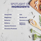Research Verified Glucotrax - Berberina, Cromo Picolinato, Canela, Gymnema - 180 Cápsulas