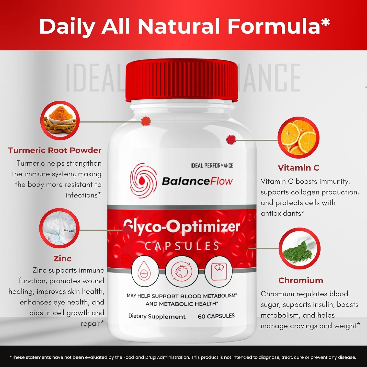 Balance Flow Glyco Optimizer Supplement Capsules – 5 Pack