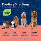 NaturVet – Omega-Gold Plus Aceite de Salmón | Apoya la Piel Saludable y el Pelaje Brillante | Enriquecido con DHA, EPA, Omega-3 y Omega-6 | Para Perros y Gatos | 90 Masticables Blandos