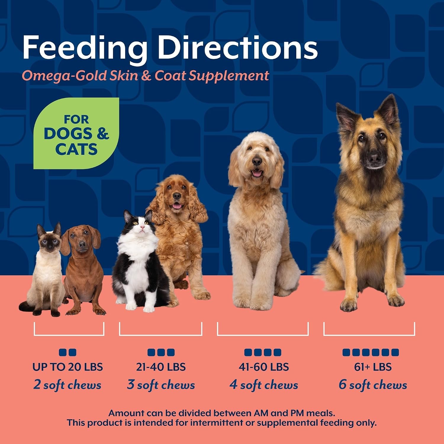 NaturVet – Omega-Gold Plus Aceite de Salmón | Apoya la Piel Saludable y el Pelaje Brillante | Enriquecido con DHA, EPA, Omega-3 y Omega-6 | Para Perros y Gatos | 90 Masticables Blandos