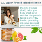SHIZAM DAO Bromelain Enzyme Gummies with Butterbur, Quercetin, Stinging Nettle Root Extract - 500mg