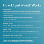 Nat Health Products Digest Mend - Apoyo Digestivo con DGL, Aloe Vera, Malvavisco y Manzanilla (180 Cápsulas)